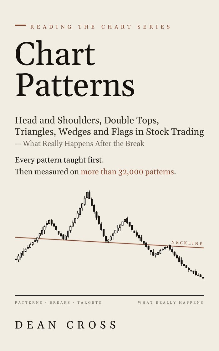 Cover of Chart Patterns