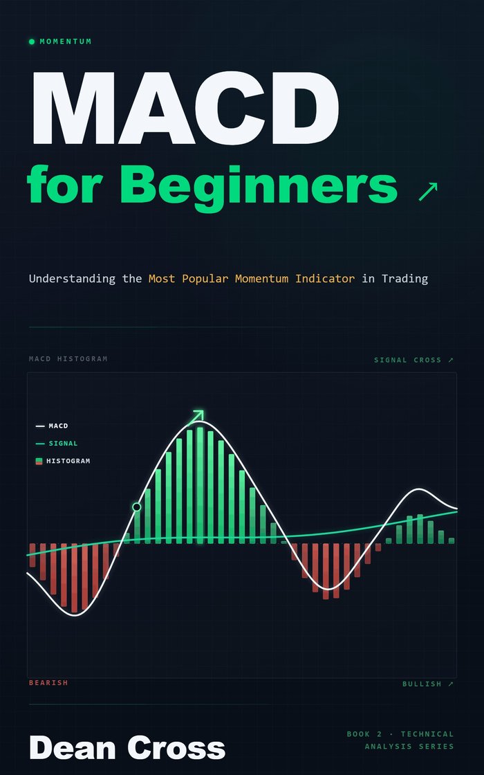 Cover of MACD for Beginners