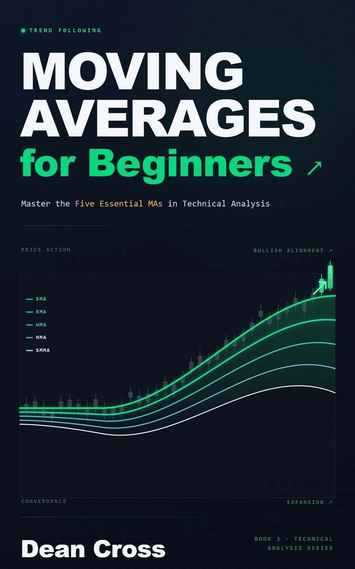 Cover of Moving Averages for Beginners