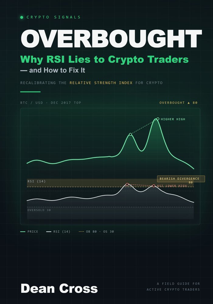 Cover of Overbought