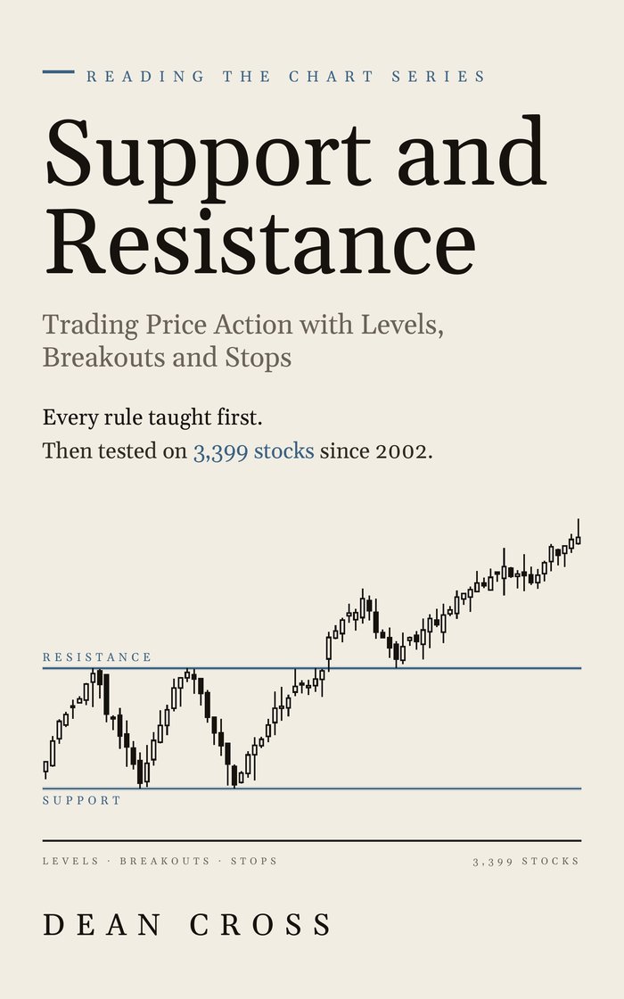 Cover of Support and Resistance