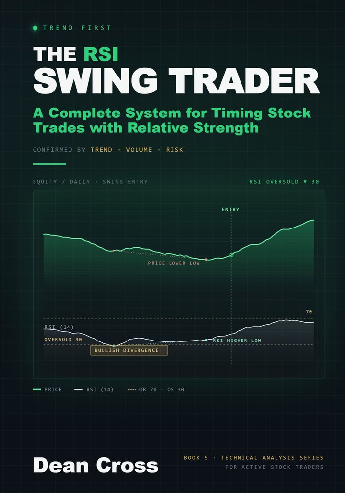Cover of The RSI Swing Trader