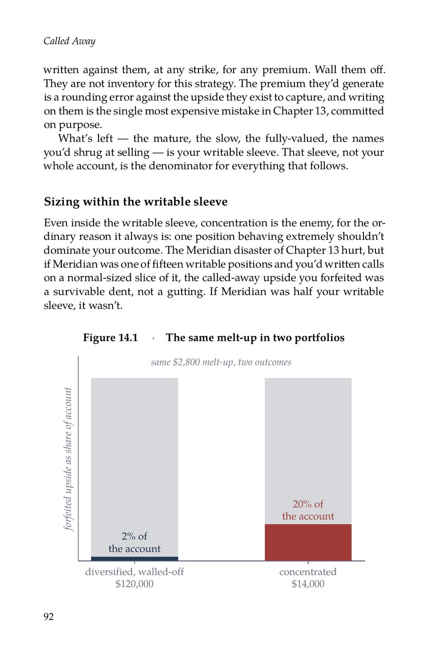 Figure 14.1: sizing within the writable sleeve