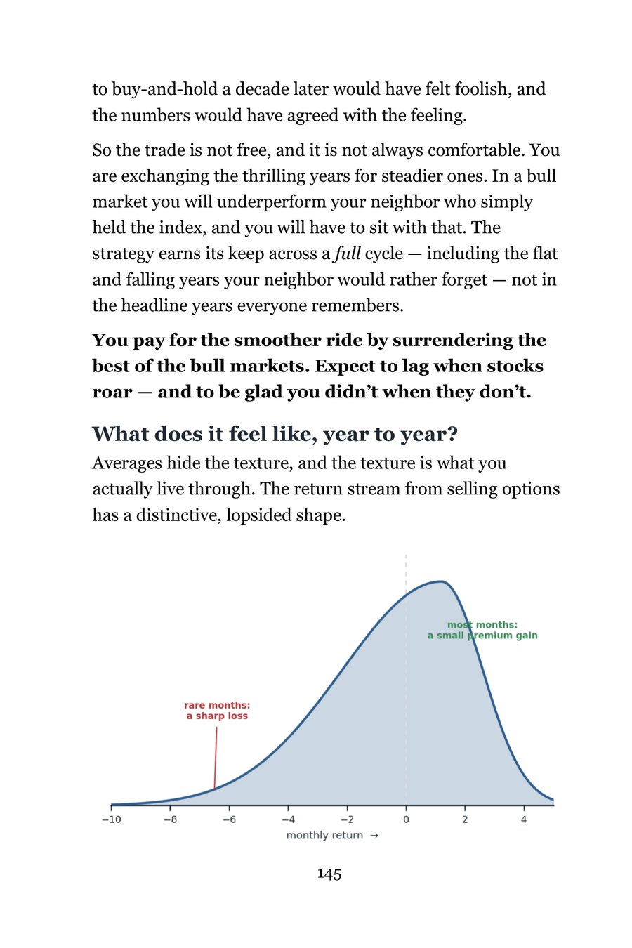 Figure 10.3: win small often, lose big rarely