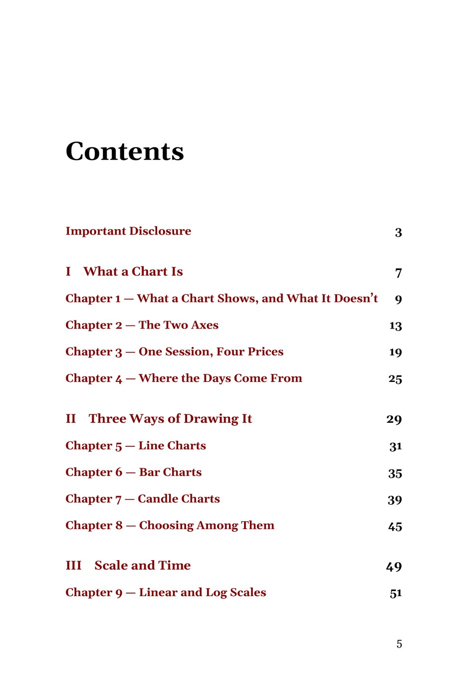 The contents